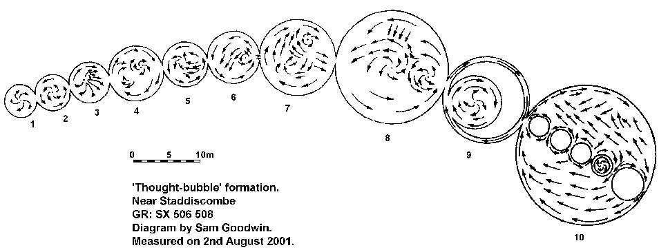 obraz_zvuk:priroda:obrazce_v_krajine:2001:anglie:69_-_staddiscombe_u_plymouth_devon_anglie_-_27.7.2001.jpg
